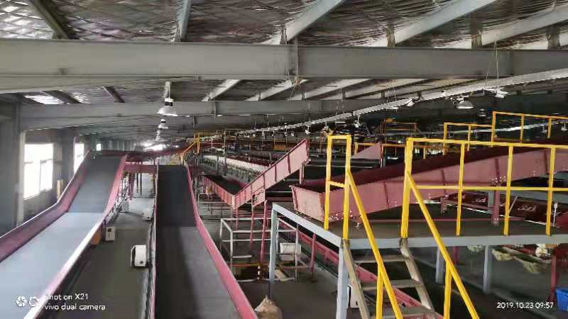 流水線的規(guī)模怎么配置？