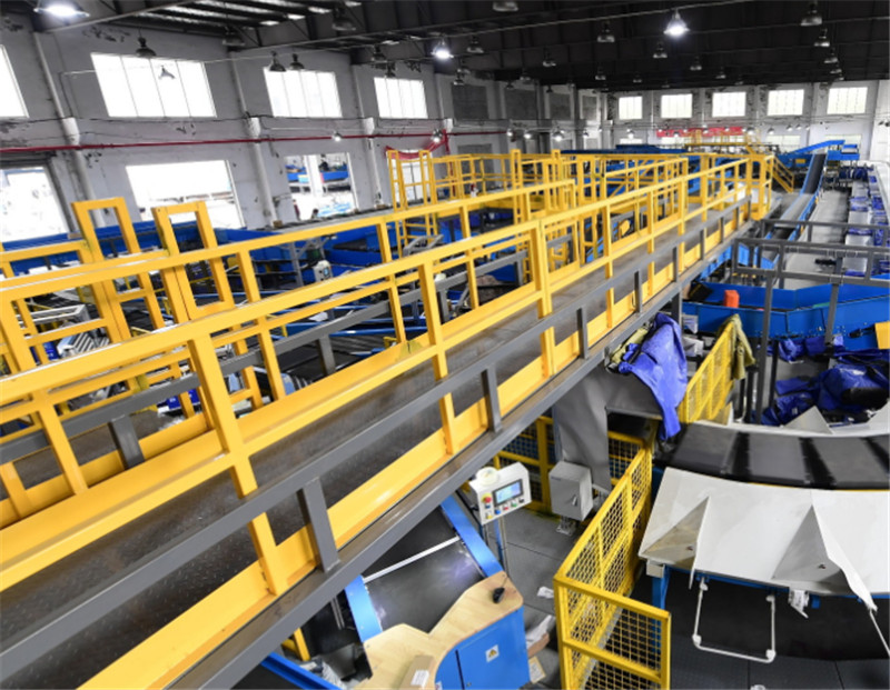 智能化物流你了解多少？